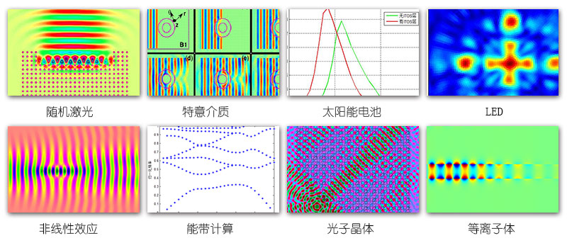 方格排列-光电.jpg