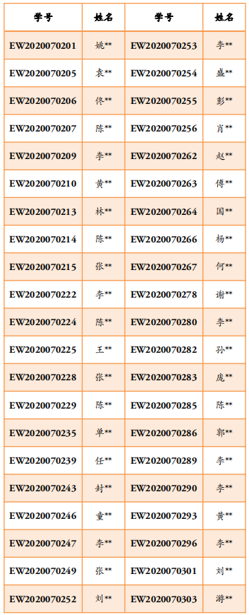 学员1.png