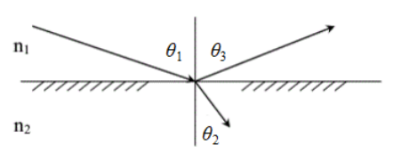 3c2942fdc0a5ff06465d48bc0b92e95.png